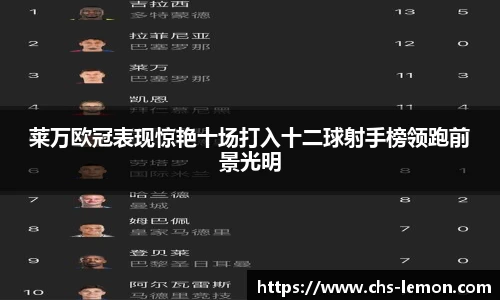 柠檬体育